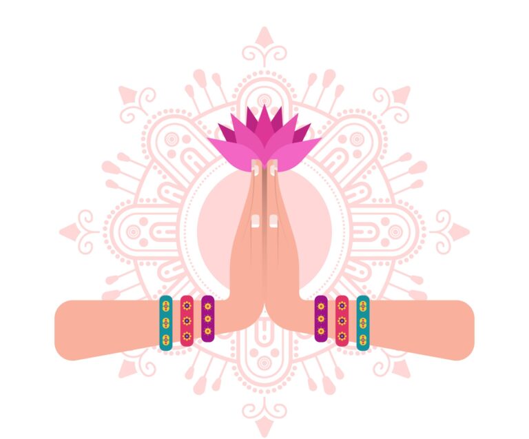 Ayubowan Anjali Mudra