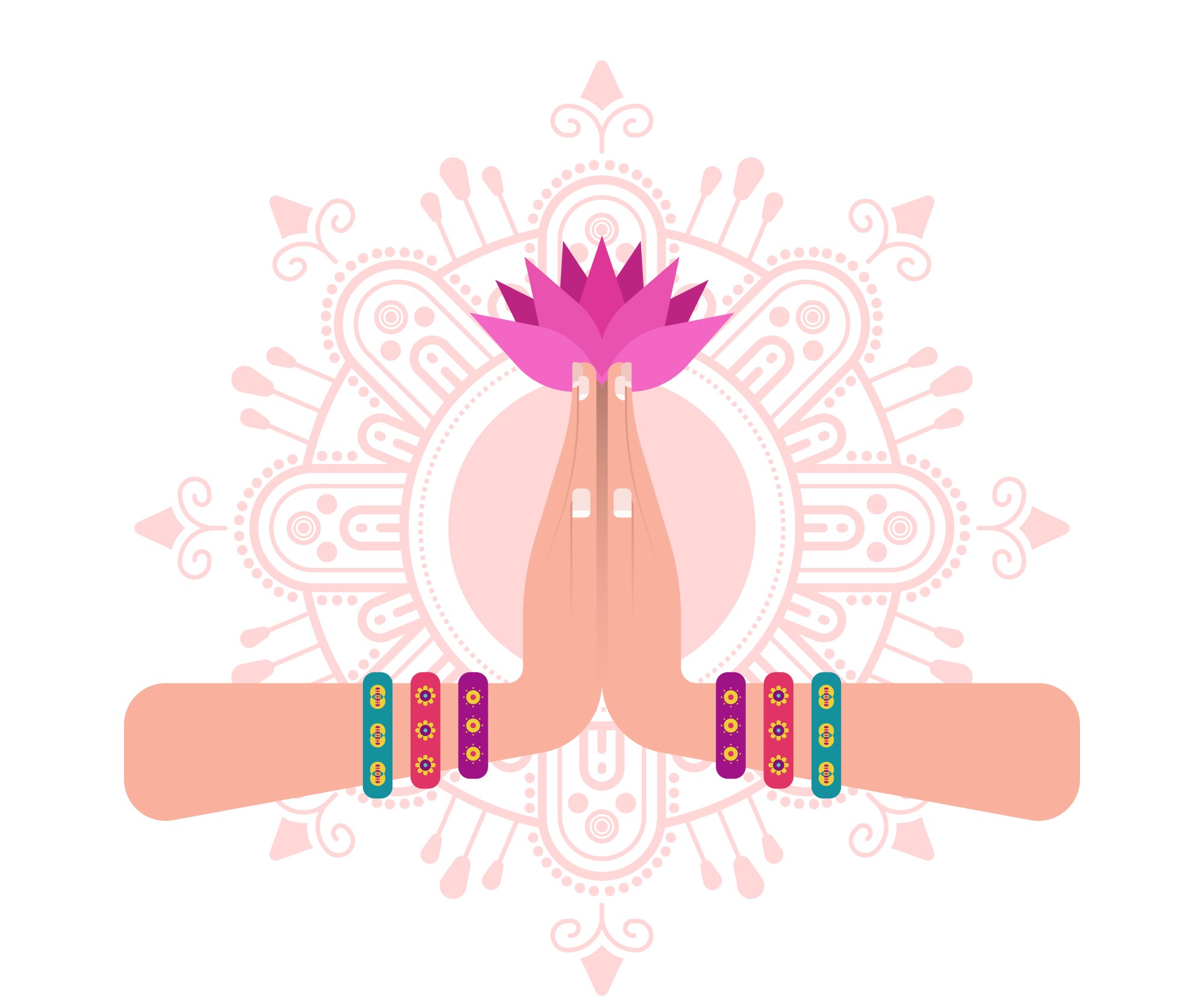 Ayubowan Anjali Mudra